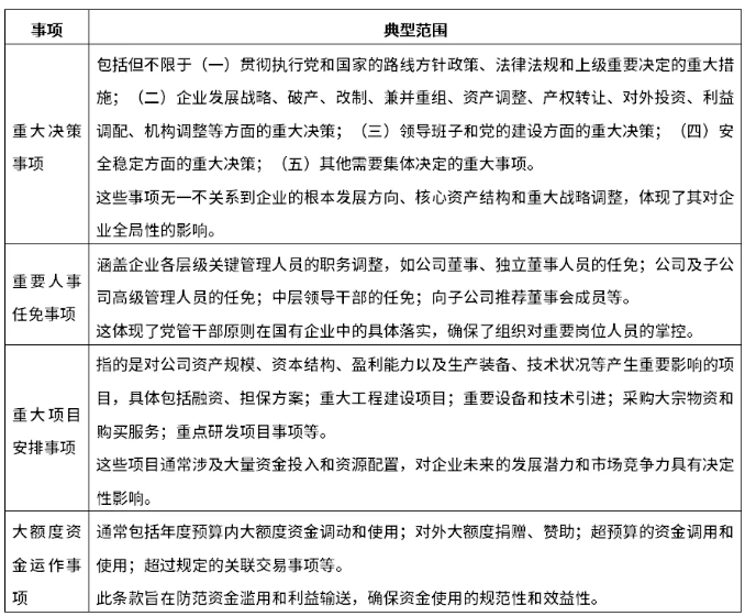 深改风云