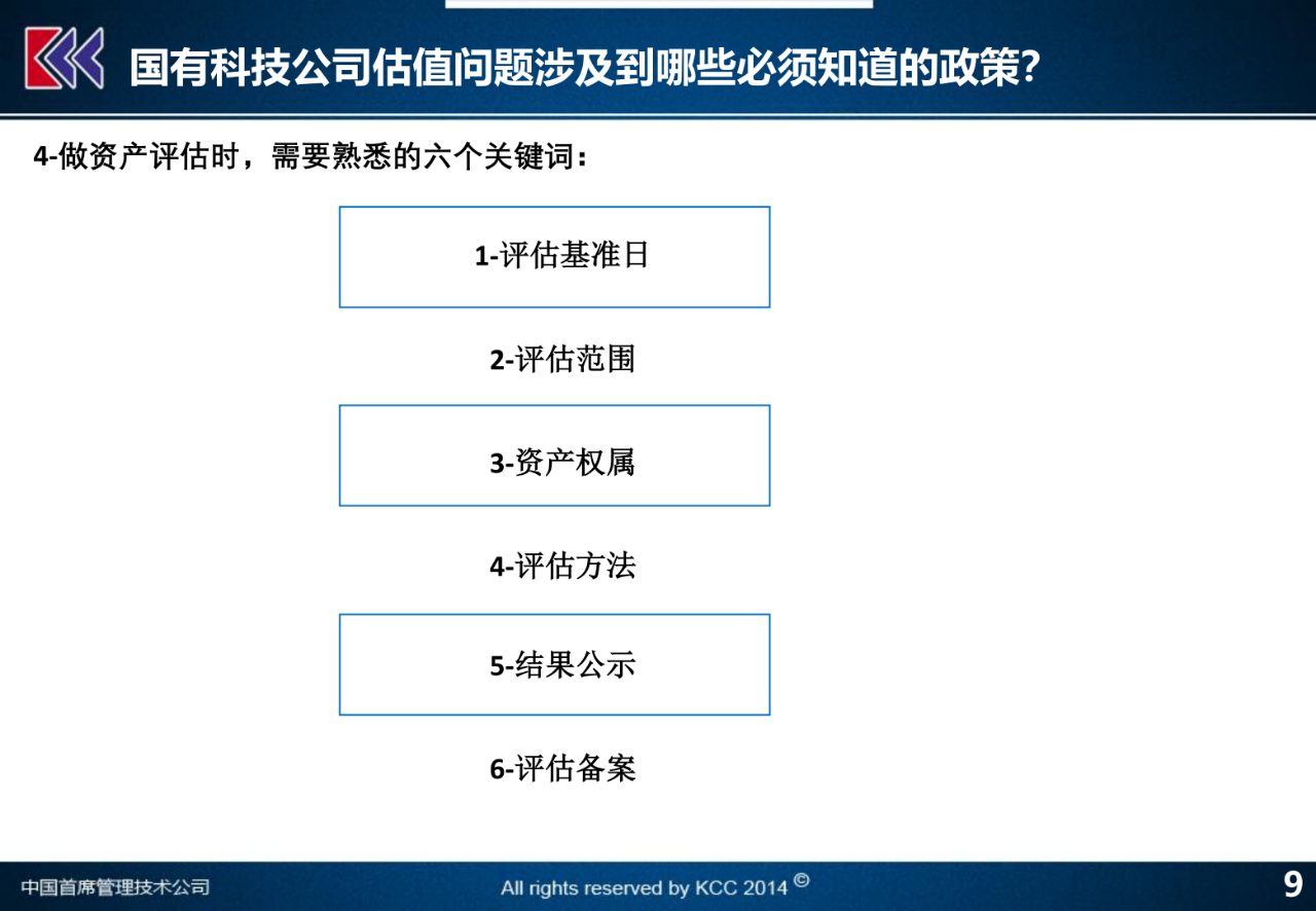 干货！204家科改企业特点全解析，资产评估政策与关键(中) - 深度洞察- 知政策